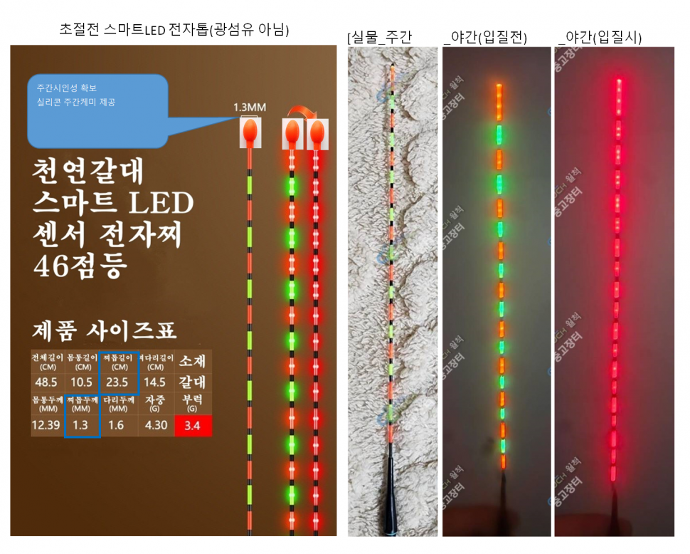 초절전형 LED46개 탑재 스마트 전자탑CR425 배터리용 (중고장터 - 팝니다)
