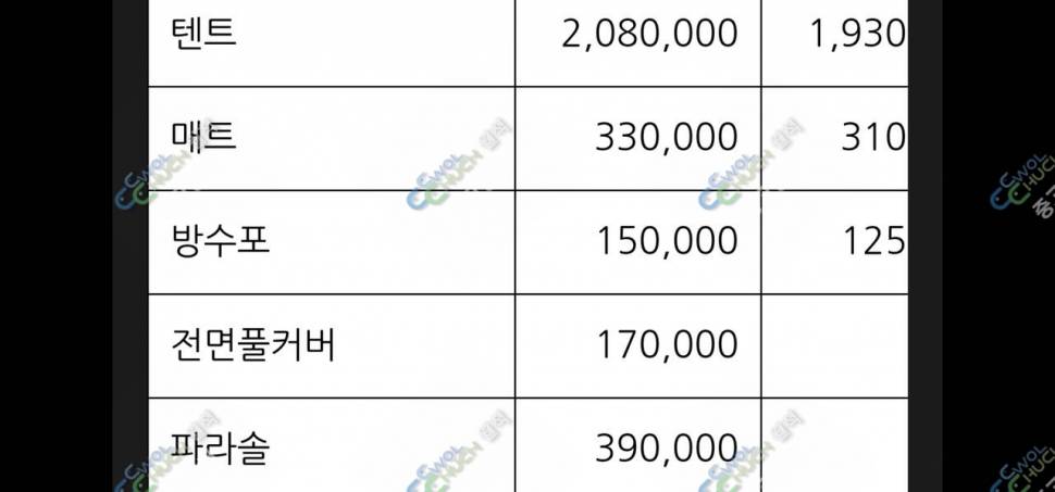 템페스트 파라솔판매 미사용 (중고장터 - 팝니다)