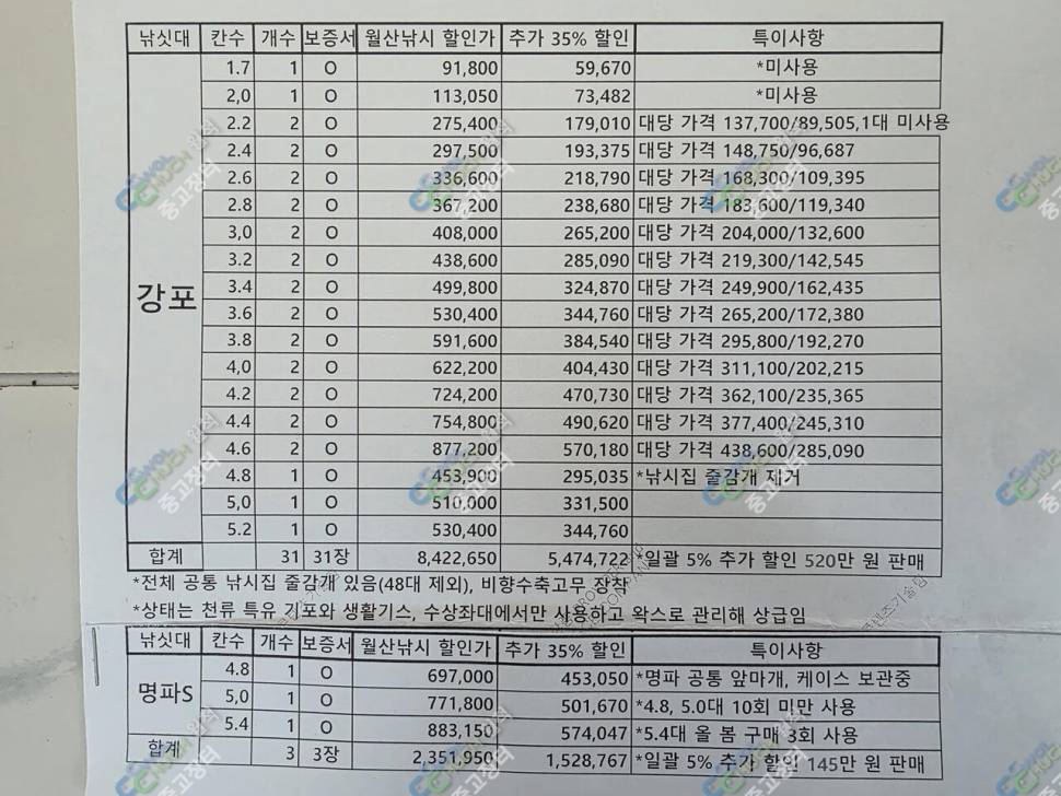 명파S 강포 (중고장터 - 팝니다)