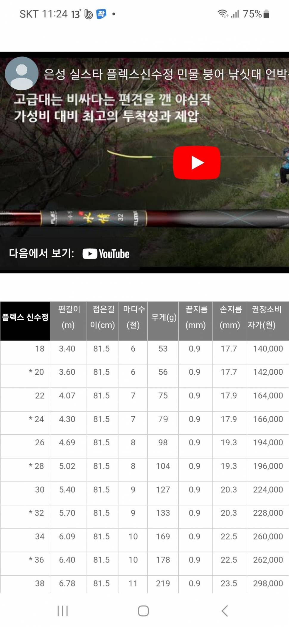 아피스허벅지장화250255 은성플렉스 신수정 38칸입니다 (중고장터 - 팝니다)