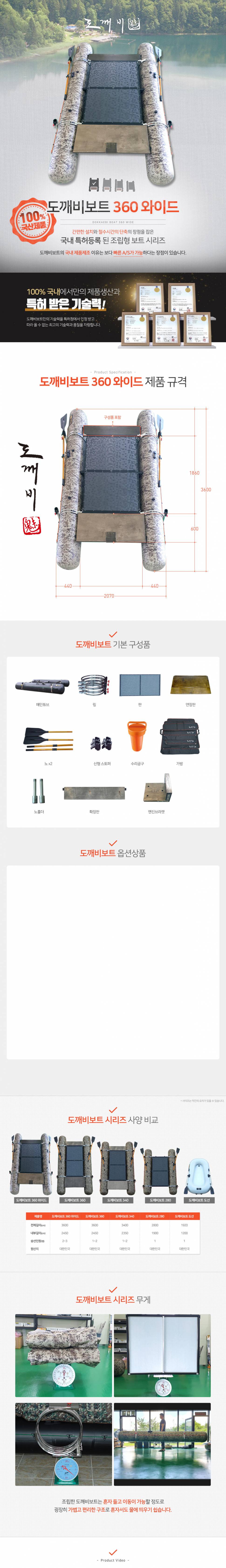 도깨비보트 360와이드 밀리터리 (중고장터 - 팝니다)