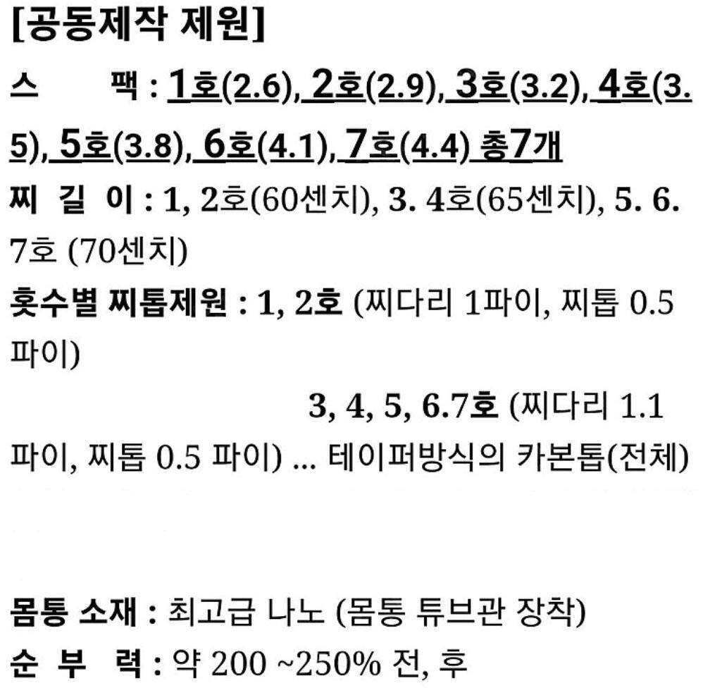 프리피싱 FF 찌 6주년 사랑찌 (중고장터 - 팝니다)