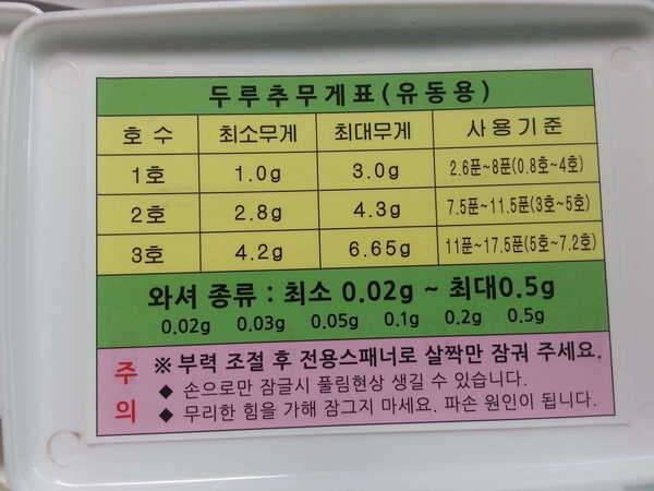 신유동 두루추 (중고장터 - 교환무료)