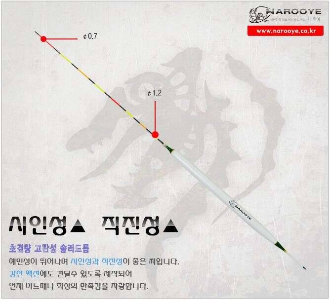 나루예 얼음찌 설화수 3개와 보론옥수 15칸 손잡이대 (중고장터 - 교환무료)