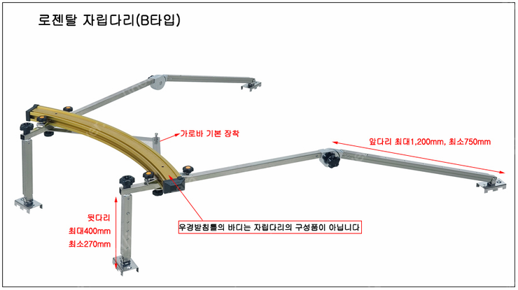 재업파워스텝과자립다리세트승일하대봉으로 (중고장터 - 교환무료)