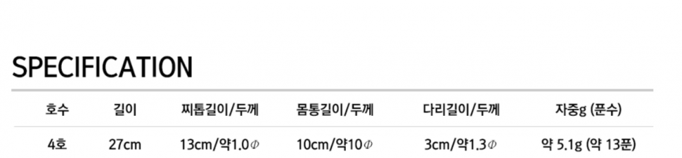 ㅡ저가백발사대물찌 무료분양합니다ㅡ (중고장터 - 교환무료)