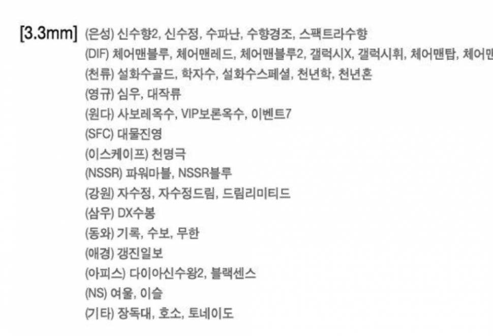 무료분양 33mm통초릿대 9개 (중고장터 - 교환무료)