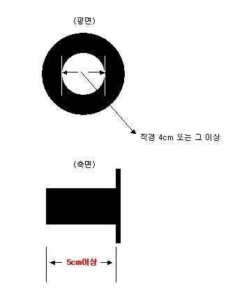 이런 자재 이름이 뭔가요 (월척지식 - 전통바닥낚시)