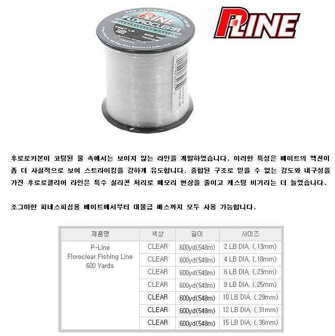 낚싯줄에 대해 (월척지식 - 전통바닥낚시)