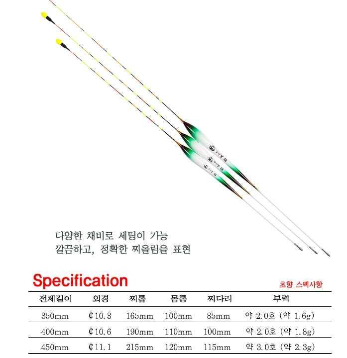 방랑자 채비 말이죠궁금 합니다 (월척지식 - 전통바닥낚시)
