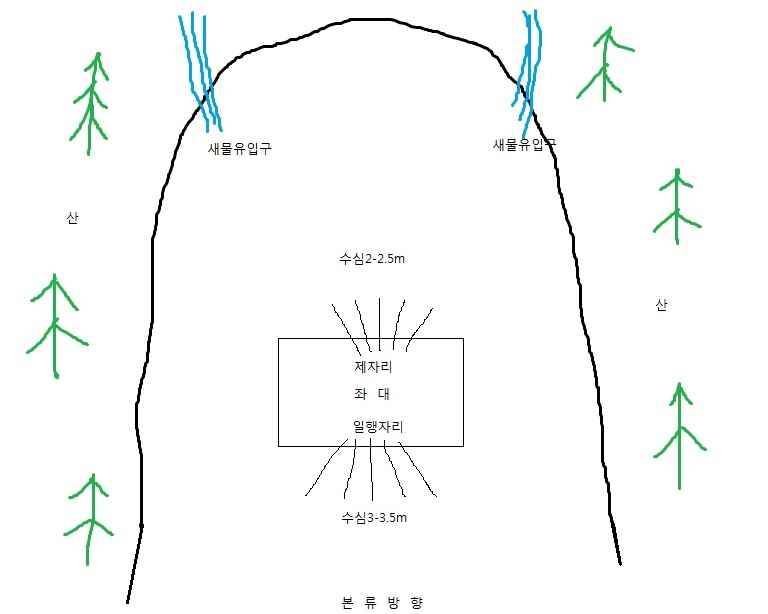 포인트 선정문의 (월척지식 - 전통바닥낚시)