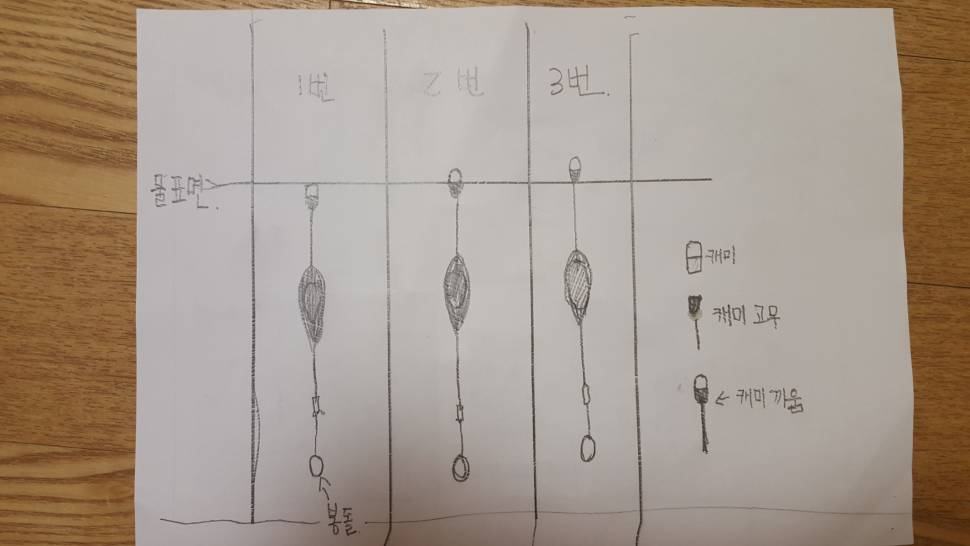찌맞춤 질문입니다수조 (월척지식 - 전통바닥낚시)