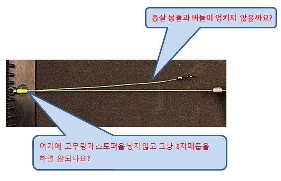 방랑자 채비 질문좀 드릴께요 (월척지식 - 옥수수내림낚시)