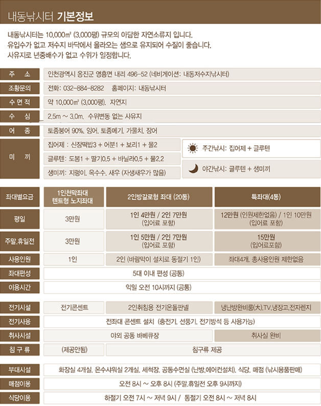 여성 조사도 4짜 왕 (유료터정보 - 유료터점주조황)