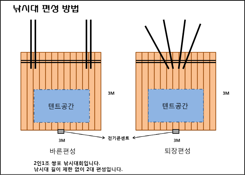 제1회 내동배 4짜 낚시대회 (유료터정보 - 유료터점주조황)