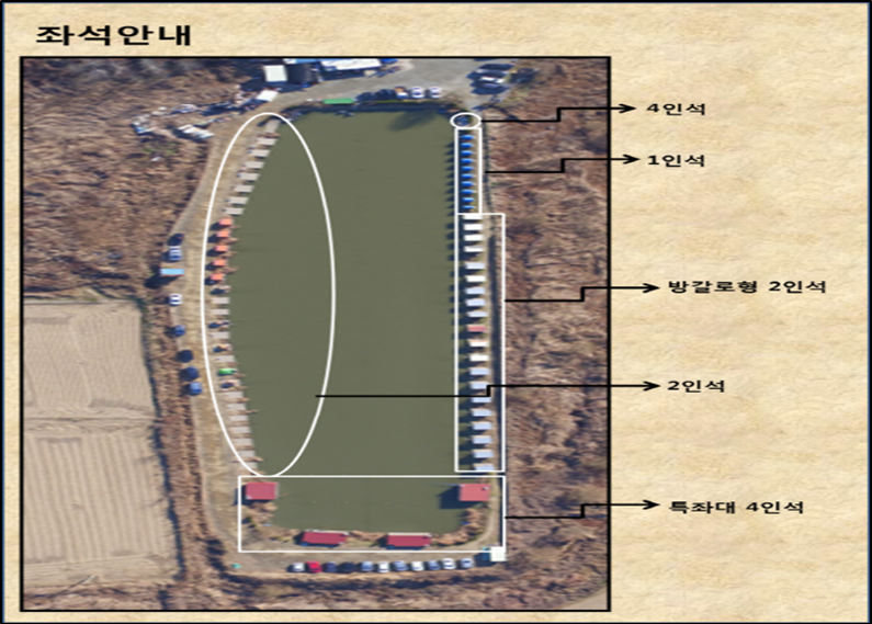 기념품 증정 (유료터정보 - 유료터점주조황)