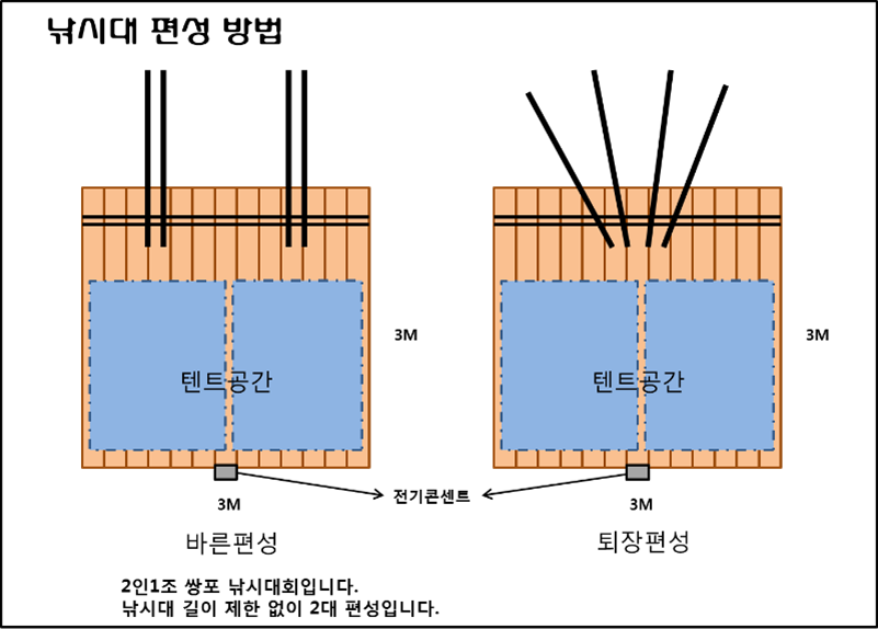 제3회 내동배 낚시대회 (유료터정보 - 유료터점주조황)