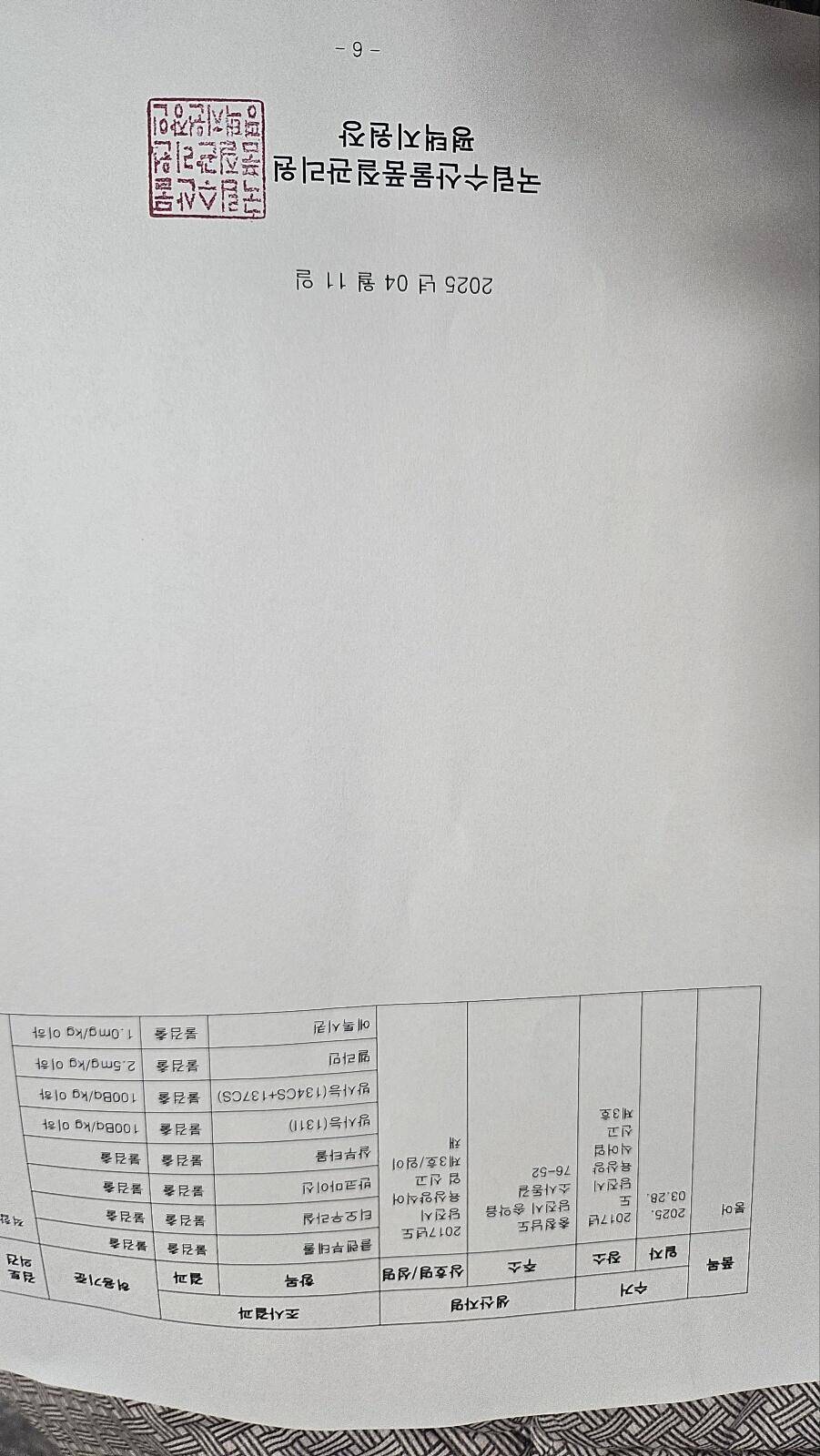 당진 가교리 낚시터 5월 6일 조황입니다 (유료터정보 - 유료터점주조황)