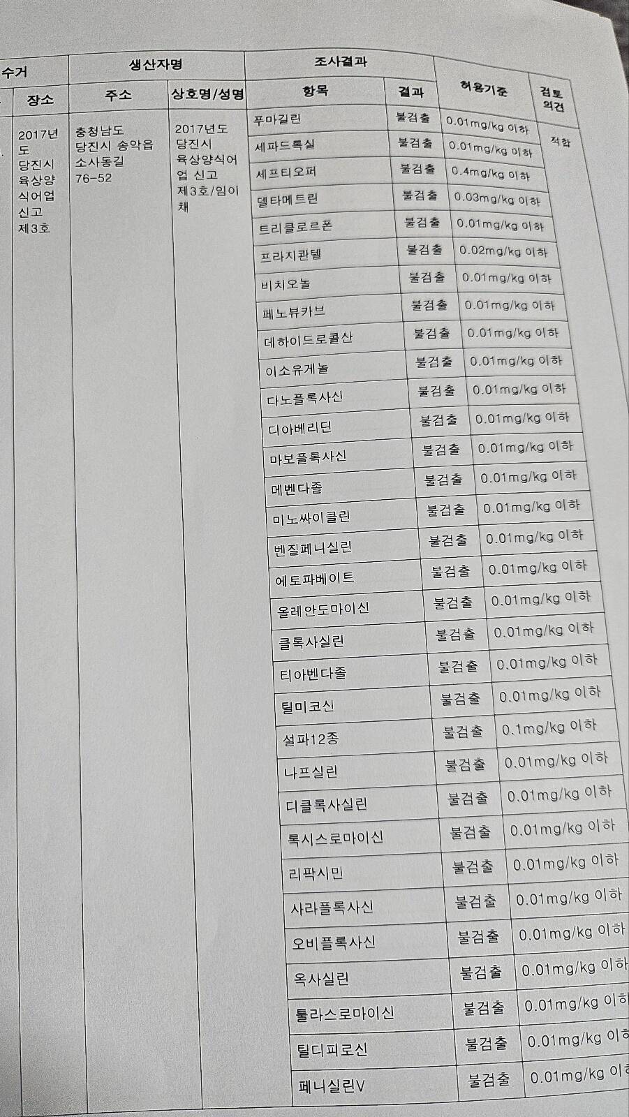당진 가교리 낚시터 5월 6일 조황입니다 (유료터정보 - 유료터점주조황)