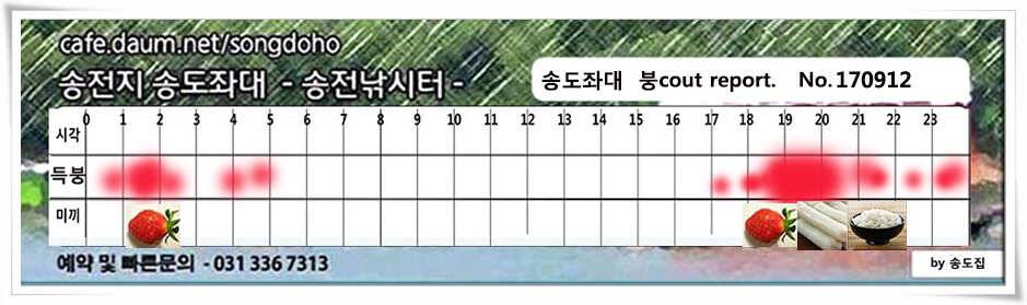 초가을에송전낚시터 송도좌대 조황 (유료터정보 - 유료터점주조황)