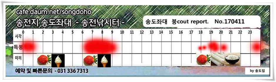 다시 허리급송전지 송도집 좌대 조황 (유료터정보 - 유료터점주조황)