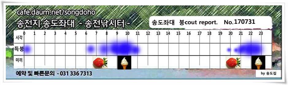또 한 번의 오름송전지 송도집 좌대 조황 (유료터정보 - 유료터점주조황)