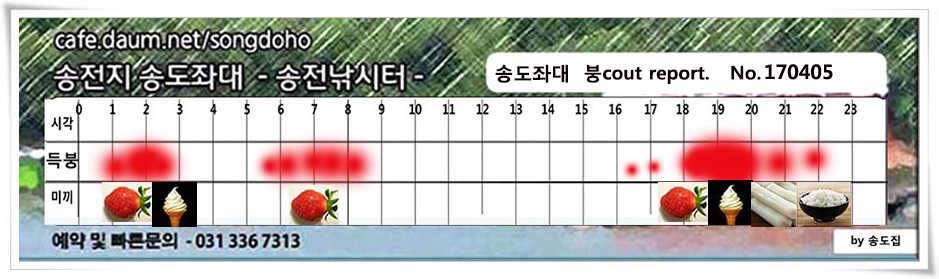 산란에 허리급송전지 송도집 좌대 조황 (유료터정보 - 유료터점주조황)