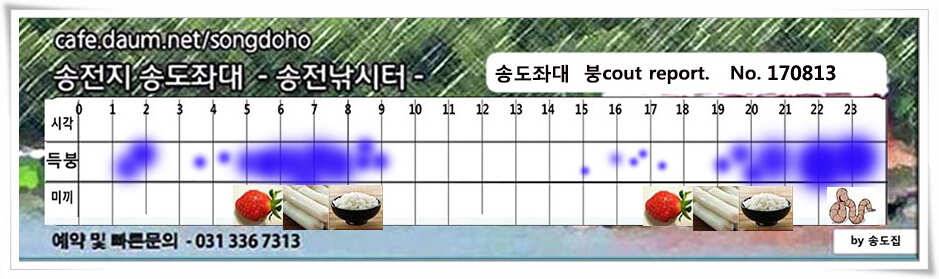 서늘함에 402cm송전지 송도좌대 조황 (유료터정보 - 유료터점주조황)