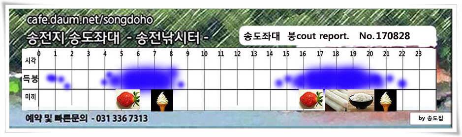 오랜만에 송도좌대 조황 (유료터정보 - 유료터점주조황)