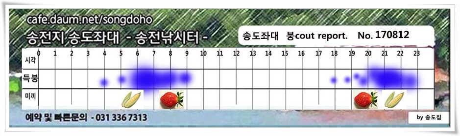 아침에 허리급송전지 송도집 좌대 조항 (유료터정보 - 유료터점주조황)