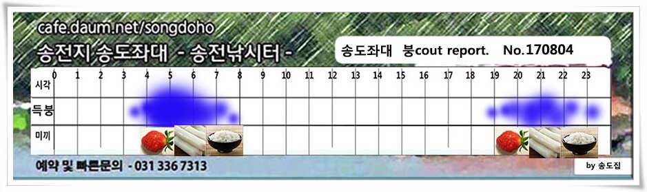 명확해진 패턴송전지 송도집 좌대 조황 (유료터정보 - 유료터점주조황)