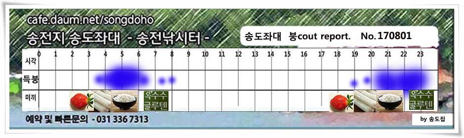 붕어는 오름을 타고송전지 송도집 좌대 조황 (유료터정보 - 유료터점주조황)