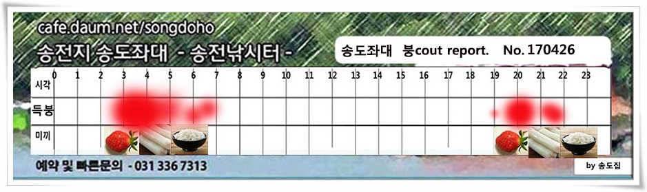 송전지 송도 좌대 조황 (유료터정보 - 유료터점주조황)