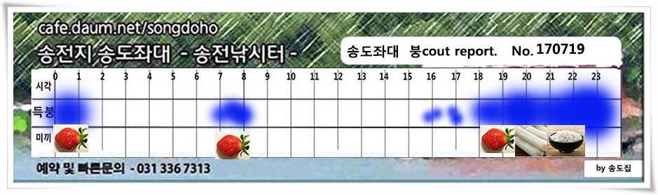 조왕ㅋ굳ㅋ송전지 송도좌대 조황 (유료터정보 - 유료터점주조황)