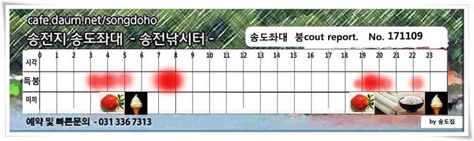 송전지 송도 좌대 조황 (유료터정보 - 유료터점주조황)