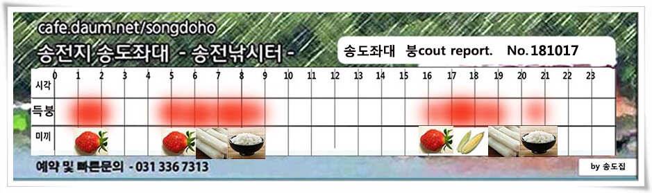 깊은 가을 높은 찌올림 (유료터정보 - 유료터점주조황)