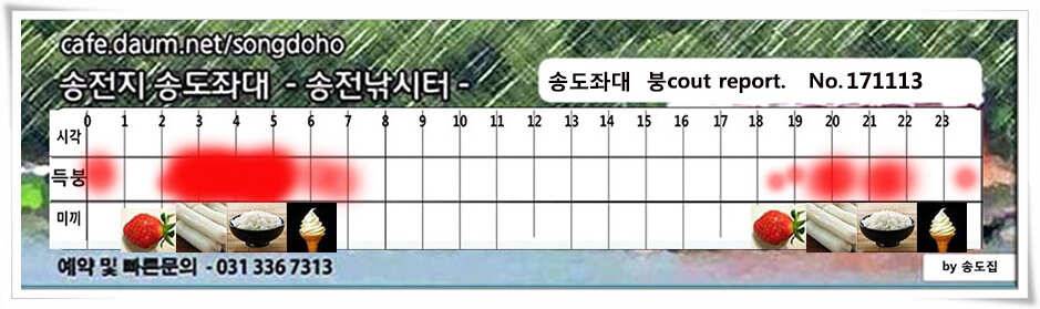 송전지 송도좌대 조황 (유료터정보 - 유료터점주조황)