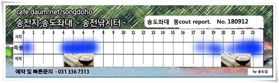 여름 반 가을 반 (유료터정보 - 유료터점주조황)