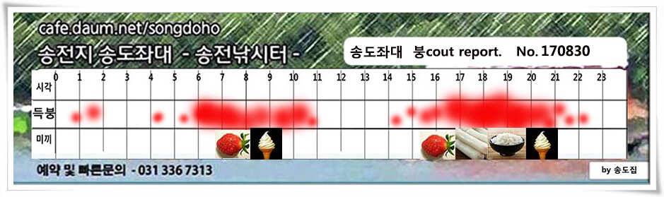 선선함 잇는송전지 송도 좌대 조황 (유료터정보 - 유료터점주조황)