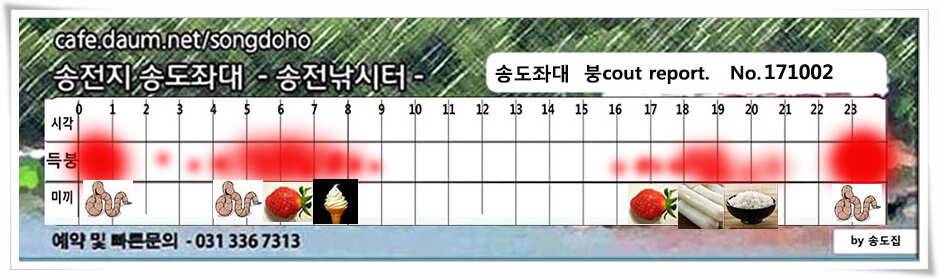 혹부리 4짜 대물시리즈송도좌대 조황 (유료터정보 - 유료터점주조황)