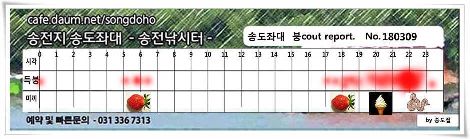 체고 더해지는송전지 송도집 조황 (유료터정보 - 유료터점주조황)