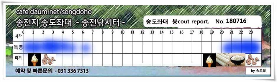 송도좌대 조황 (유료터정보 - 유료터점주조황)