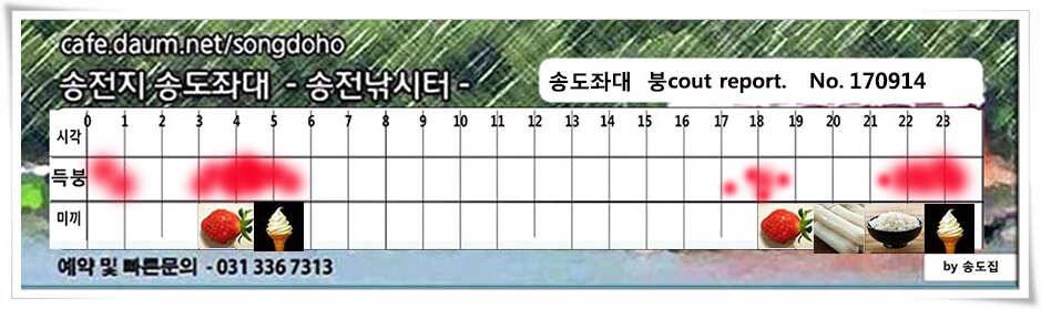 일교차 주의송전지 송도집 좌대 조황 (유료터정보 - 유료터점주조황)