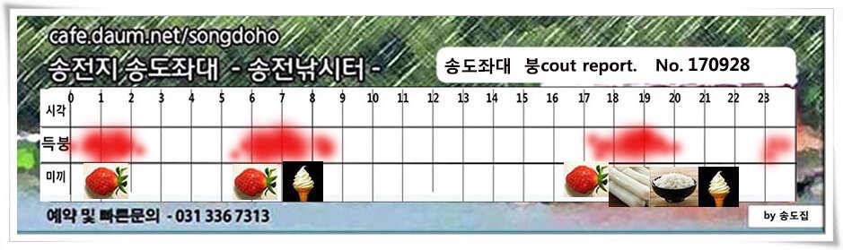 가을路 가을路송전지 송도집 좌대 조황 (유료터정보 - 유료터점주조황)