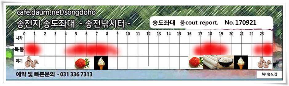 위치변경송전지 송도 좌대 조황 (유료터정보 - 유료터점주조황)
