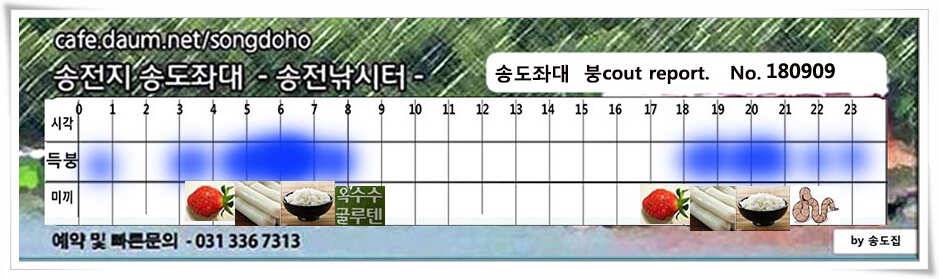 가을걷이 (유료터정보 - 유료터점주조황)