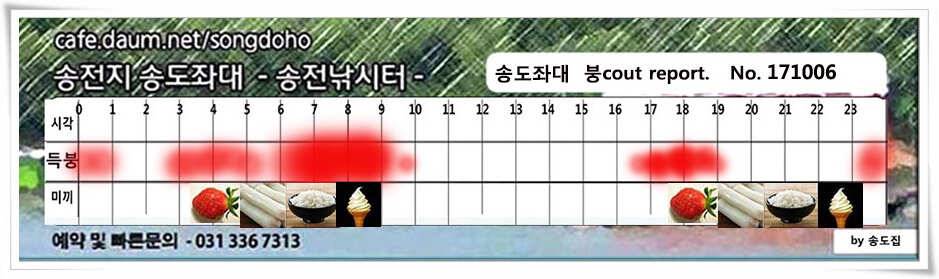 송전지 송도좌대 조황 (유료터정보 - 유료터점주조황)