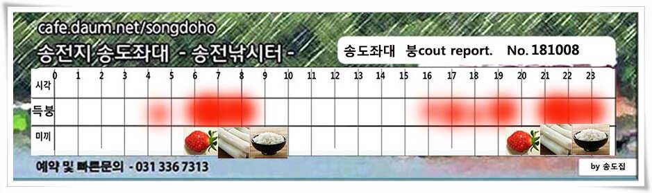 가을오름장 (유료터정보 - 유료터점주조황)