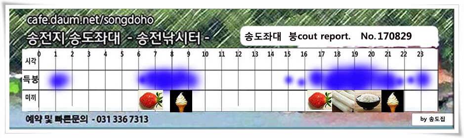 안정된 여건송전지 송도좌대 조황 (유료터정보 - 유료터점주조황)