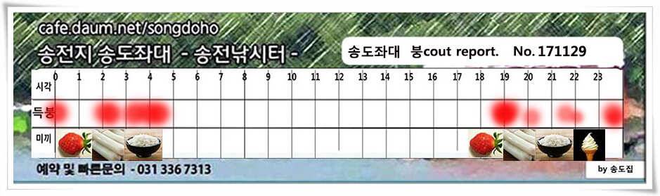 송전지 송도좌대 Season Off 고맙습니다 (유료터정보 - 유료터점주조황)